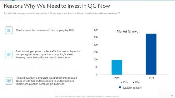 Quantum_Computing_For_Everyone_IT_Ppt_PowerPoint_Presentation_Complete_Deck_With_Slides_Slide_26.jpg