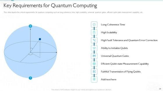 Quantum_Computing_For_Everyone_IT_Ppt_PowerPoint_Presentation_Complete_Deck_With_Slides_Slide_28.jpg