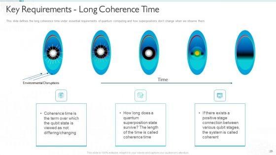 Quantum_Computing_For_Everyone_IT_Ppt_PowerPoint_Presentation_Complete_Deck_With_Slides_Slide_29.jpg