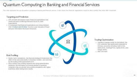 Quantum_Computing_For_Everyone_IT_Ppt_PowerPoint_Presentation_Complete_Deck_With_Slides_Slide_44.jpg