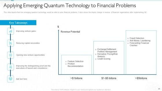 Quantum_Computing_For_Everyone_IT_Ppt_PowerPoint_Presentation_Complete_Deck_With_Slides_Slide_45.jpg