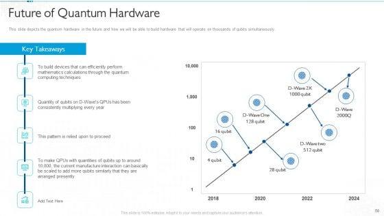 Quantum_Computing_For_Everyone_IT_Ppt_PowerPoint_Presentation_Complete_Deck_With_Slides_Slide_50.jpg
