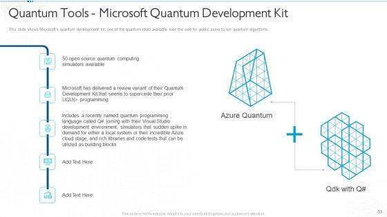 Quantum_Computing_For_Everyone_IT_Ppt_PowerPoint_Presentation_Complete_Deck_With_Slides_Slide_53.jpg