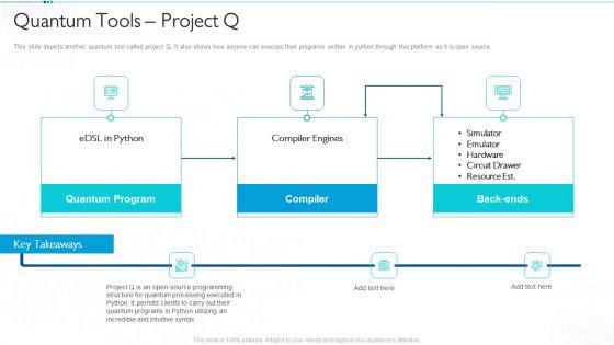Quantum_Computing_For_Everyone_IT_Quantum_Tools_Project_Q_Summary_PDF_Slide_1.jpg