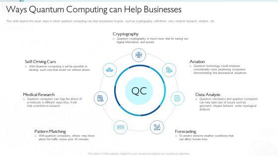 Quantum_Computing_For_Everyone_IT_Ways_Quantum_Computing_Can_Help_Businesses_Guidelines_PDF_Slide_1.jpg