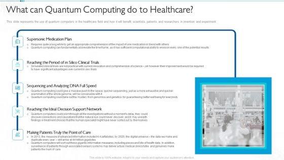 Quantum_Computing_For_Everyone_IT_What_Can_Quantum_Computing_Do_To_Healthcare_Rules_PDF_Slide_1.jpg