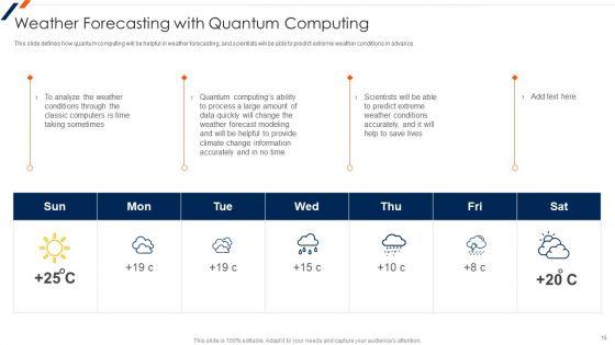 Quantum_Computing_Ppt_PowerPoint_Presentation_Complete_Deck_With_Slides_Slide_15.jpg