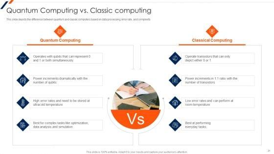 Quantum_Computing_Ppt_PowerPoint_Presentation_Complete_Deck_With_Slides_Slide_21.jpg