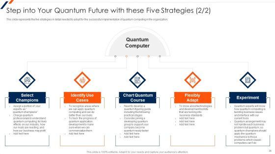 Quantum_Computing_Ppt_PowerPoint_Presentation_Complete_Deck_With_Slides_Slide_38.jpg