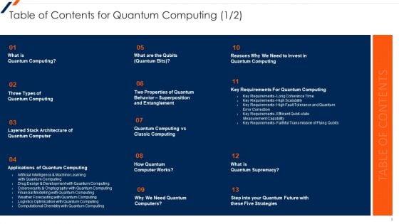 Quantum_Computing_Ppt_PowerPoint_Presentation_Complete_Deck_With_Slides_Slide_3.jpg