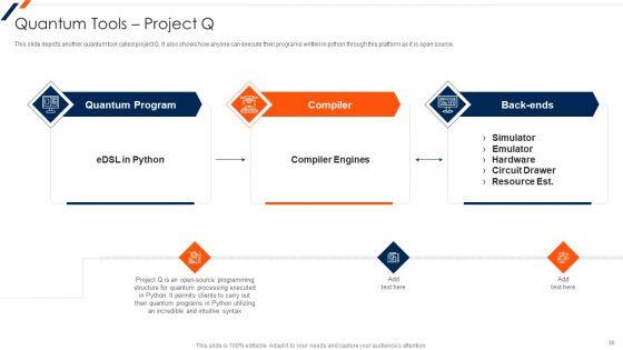 Quantum_Computing_Ppt_PowerPoint_Presentation_Complete_Deck_With_Slides_Slide_55.jpg
