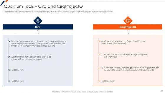 Quantum_Computing_Ppt_PowerPoint_Presentation_Complete_Deck_With_Slides_Slide_56.jpg