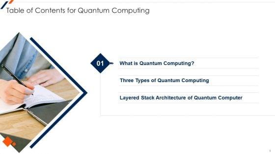 Quantum_Computing_Ppt_PowerPoint_Presentation_Complete_Deck_With_Slides_Slide_5.jpg