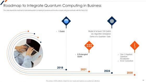 Quantum_Computing_Ppt_PowerPoint_Presentation_Complete_Deck_With_Slides_Slide_60.jpg