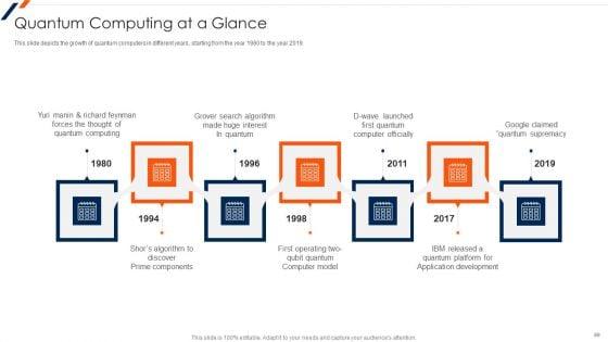 Quantum_Computing_Ppt_PowerPoint_Presentation_Complete_Deck_With_Slides_Slide_69.jpg