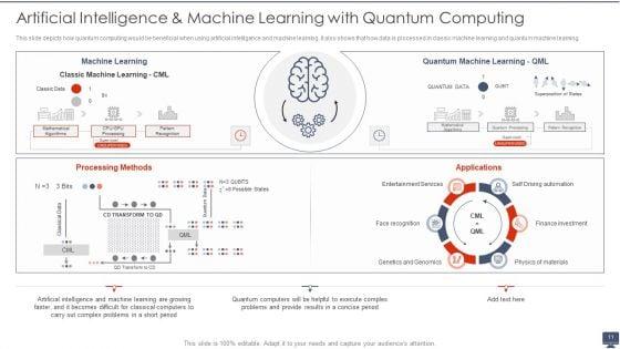 Quantum_Computing_Ppt_PowerPoint_Presentation_Complete_With_Slides_Slide_11.jpg