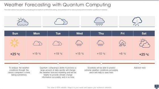 Quantum_Computing_Ppt_PowerPoint_Presentation_Complete_With_Slides_Slide_15.jpg
