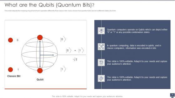 Quantum_Computing_Ppt_PowerPoint_Presentation_Complete_With_Slides_Slide_19.jpg