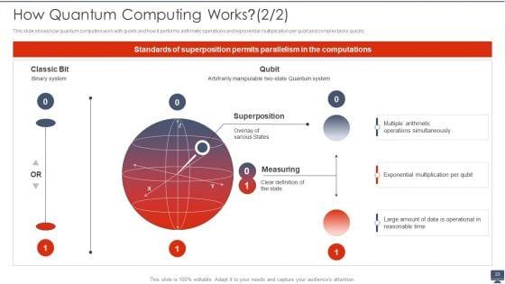 Quantum_Computing_Ppt_PowerPoint_Presentation_Complete_With_Slides_Slide_23.jpg