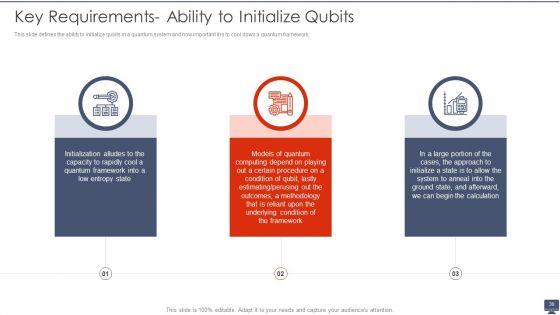 Quantum_Computing_Ppt_PowerPoint_Presentation_Complete_With_Slides_Slide_30.jpg