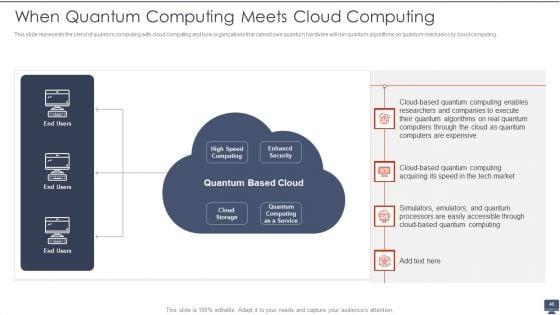 Quantum_Computing_Ppt_PowerPoint_Presentation_Complete_With_Slides_Slide_46.jpg