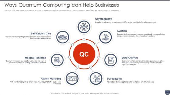 Quantum_Computing_Ppt_PowerPoint_Presentation_Complete_With_Slides_Slide_58.jpg
