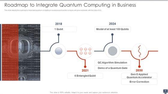Quantum_Computing_Ppt_PowerPoint_Presentation_Complete_With_Slides_Slide_60.jpg