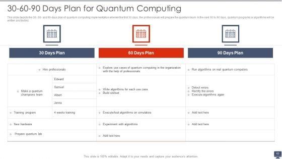 Quantum_Computing_Ppt_PowerPoint_Presentation_Complete_With_Slides_Slide_63.jpg
