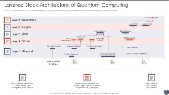 Quantum_Computing_Ppt_PowerPoint_Presentation_Complete_With_Slides_Slide_8.jpg