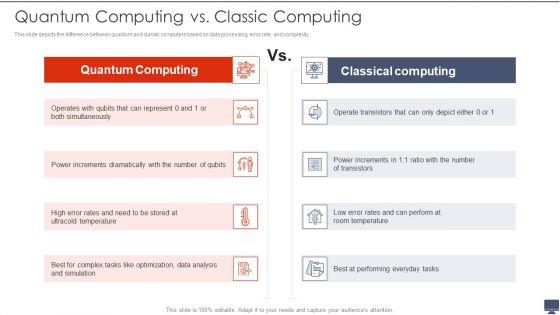 Quantum_Computing_Vs_Classic_Computing_Ppt_Icon_Master_Slide_PDF_Slide_1.jpg