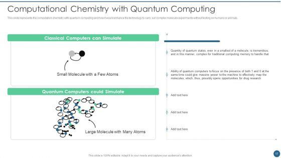 Quantum_Key_Distribution_Ppt_PowerPoint_Presentation_Complete_Deck_With_Slides_Slide_17.jpg