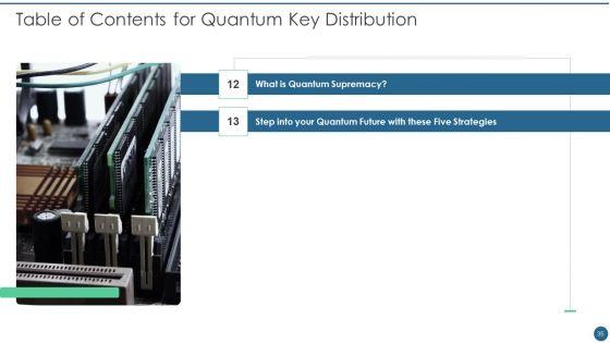 Quantum_Key_Distribution_Ppt_PowerPoint_Presentation_Complete_Deck_With_Slides_Slide_35.jpg