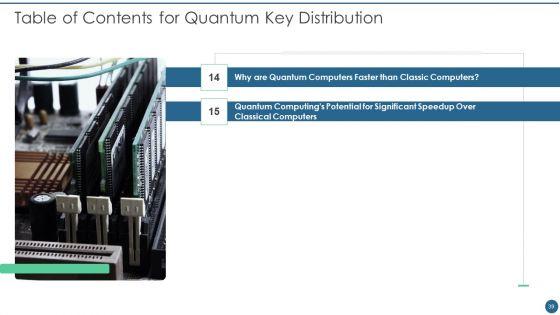 Quantum_Key_Distribution_Ppt_PowerPoint_Presentation_Complete_Deck_With_Slides_Slide_39.jpg