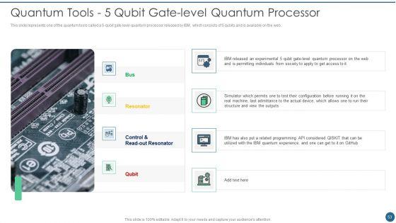 Quantum_Key_Distribution_Ppt_PowerPoint_Presentation_Complete_Deck_With_Slides_Slide_53.jpg