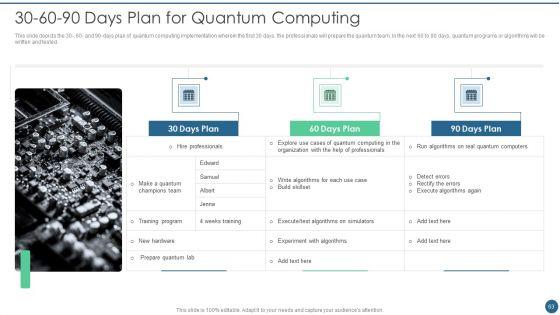 Quantum_Key_Distribution_Ppt_PowerPoint_Presentation_Complete_Deck_With_Slides_Slide_63.jpg