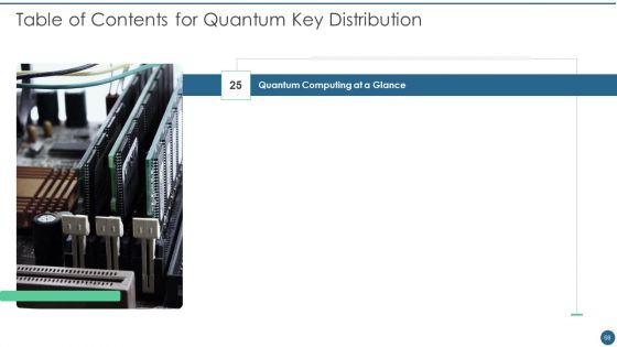 Quantum_Key_Distribution_Ppt_PowerPoint_Presentation_Complete_Deck_With_Slides_Slide_68.jpg