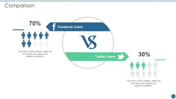 Quantum_Key_Distribution_Ppt_PowerPoint_Presentation_Complete_Deck_With_Slides_Slide_73.jpg