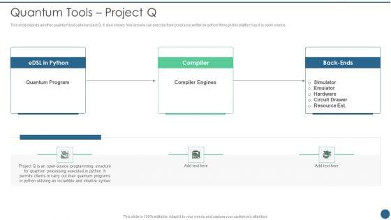 Quantum_Key_Distribution_Quantum_Tools_Project_Q_Diagrams_PDF_Slide_1.jpg