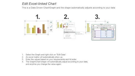 Quarter_Wise_Gross_Margin_Improvement_Chart_Ppt_Slide_3.jpg