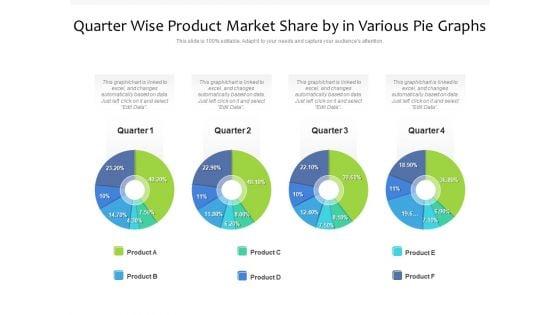 Quarter_Wise_Product_Market_Share_By_In_Various_Pie_Graphs_Ppt_PowerPoint_Presentation_Gallery_Guidelines_PDF_Slide_1.jpg
