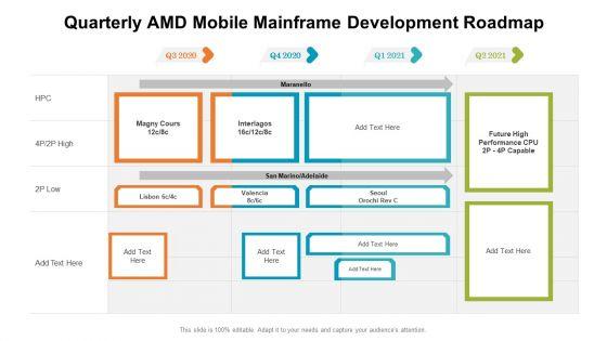 Quarterly_AMD_Mobile_Mainframe_Development_Roadmap_Professional_Slide_1.jpg