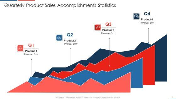 Quarterly_Accomplishments_Ppt_PowerPoint_Presentation_Complete_Deck_With_Slides_Slide_2.jpg