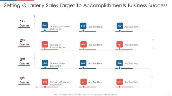 Quarterly_Accomplishments_Ppt_PowerPoint_Presentation_Complete_Deck_With_Slides_Slide_7.jpg