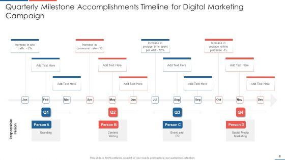 Quarterly_Accomplishments_Ppt_PowerPoint_Presentation_Complete_Deck_With_Slides_Slide_8.jpg