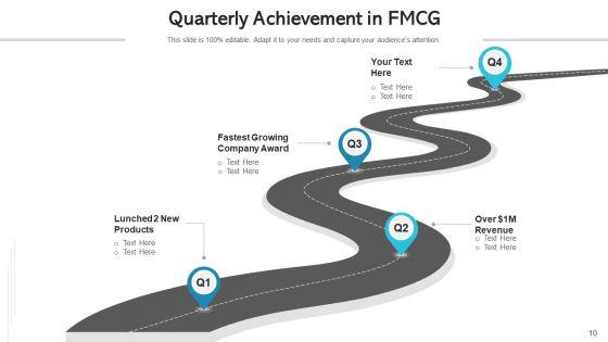 Quarterly_Achievement_Device_Integration_Ppt_PowerPoint_Presentation_Complete_Deck_With_Slides_Slide_10.jpg