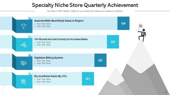 Quarterly_Achievement_Device_Integration_Ppt_PowerPoint_Presentation_Complete_Deck_With_Slides_Slide_2.jpg