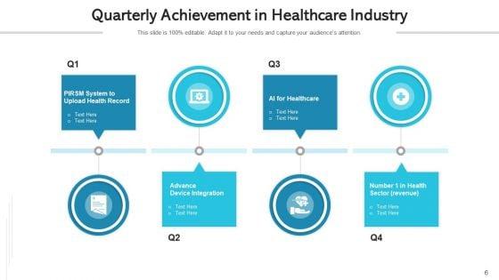 Quarterly_Achievement_Device_Integration_Ppt_PowerPoint_Presentation_Complete_Deck_With_Slides_Slide_6.jpg