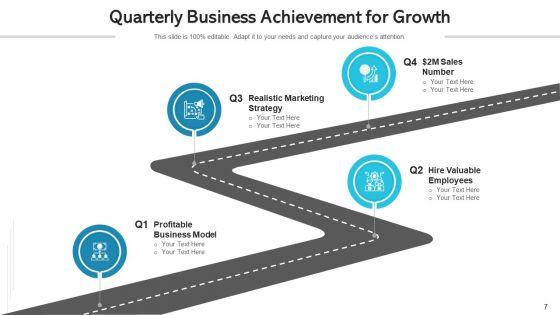Quarterly_Achievement_Device_Integration_Ppt_PowerPoint_Presentation_Complete_Deck_With_Slides_Slide_7.jpg