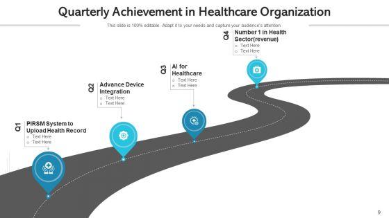 Quarterly_Achievement_Device_Integration_Ppt_PowerPoint_Presentation_Complete_Deck_With_Slides_Slide_9.jpg