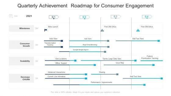 Quarterly_Achievement_Roadmap_For_Consumer_Engagement_Professional_Slide_1.jpg